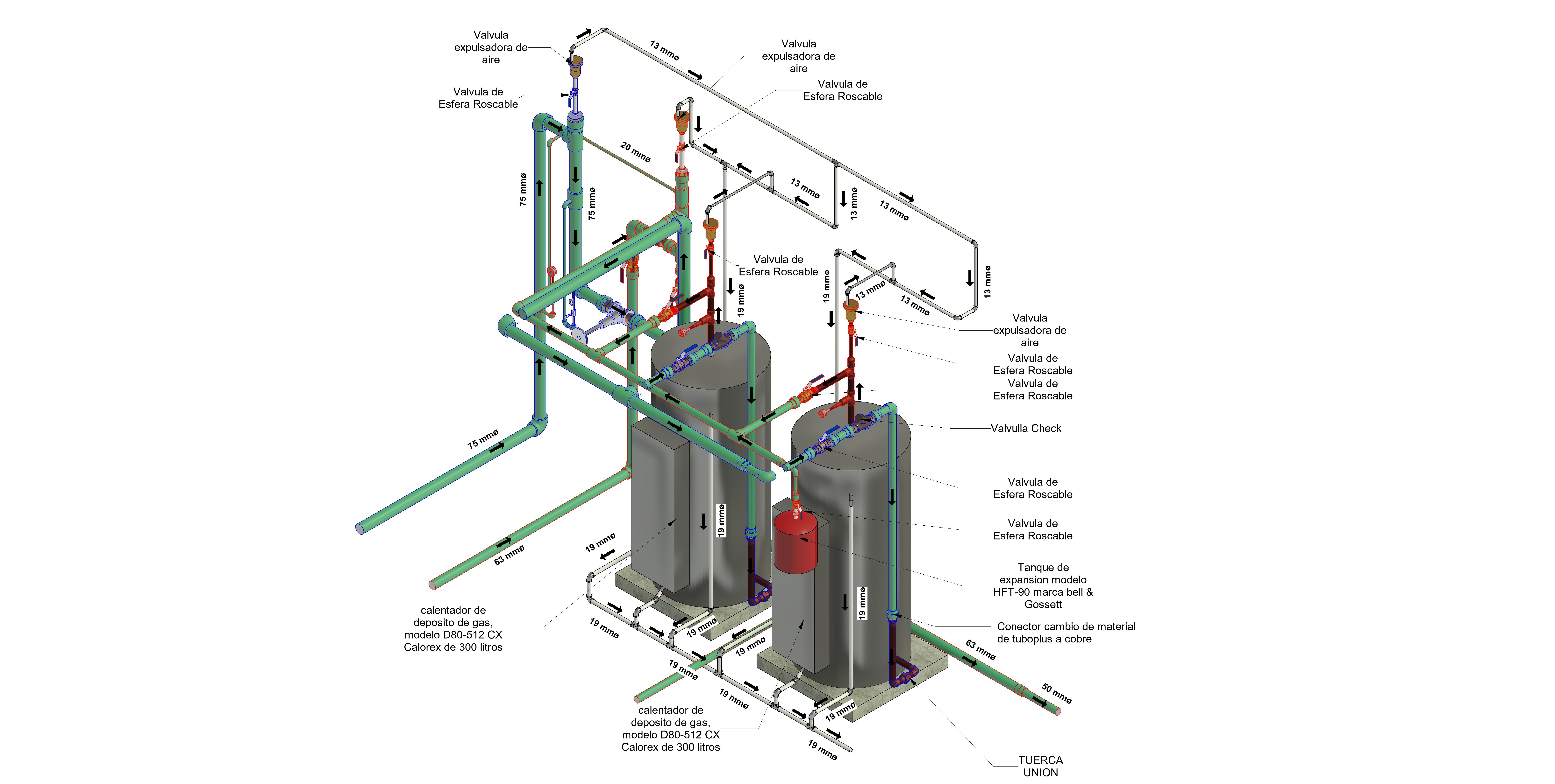 Civil Engineer